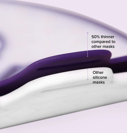 Equinox PRO LED face mask